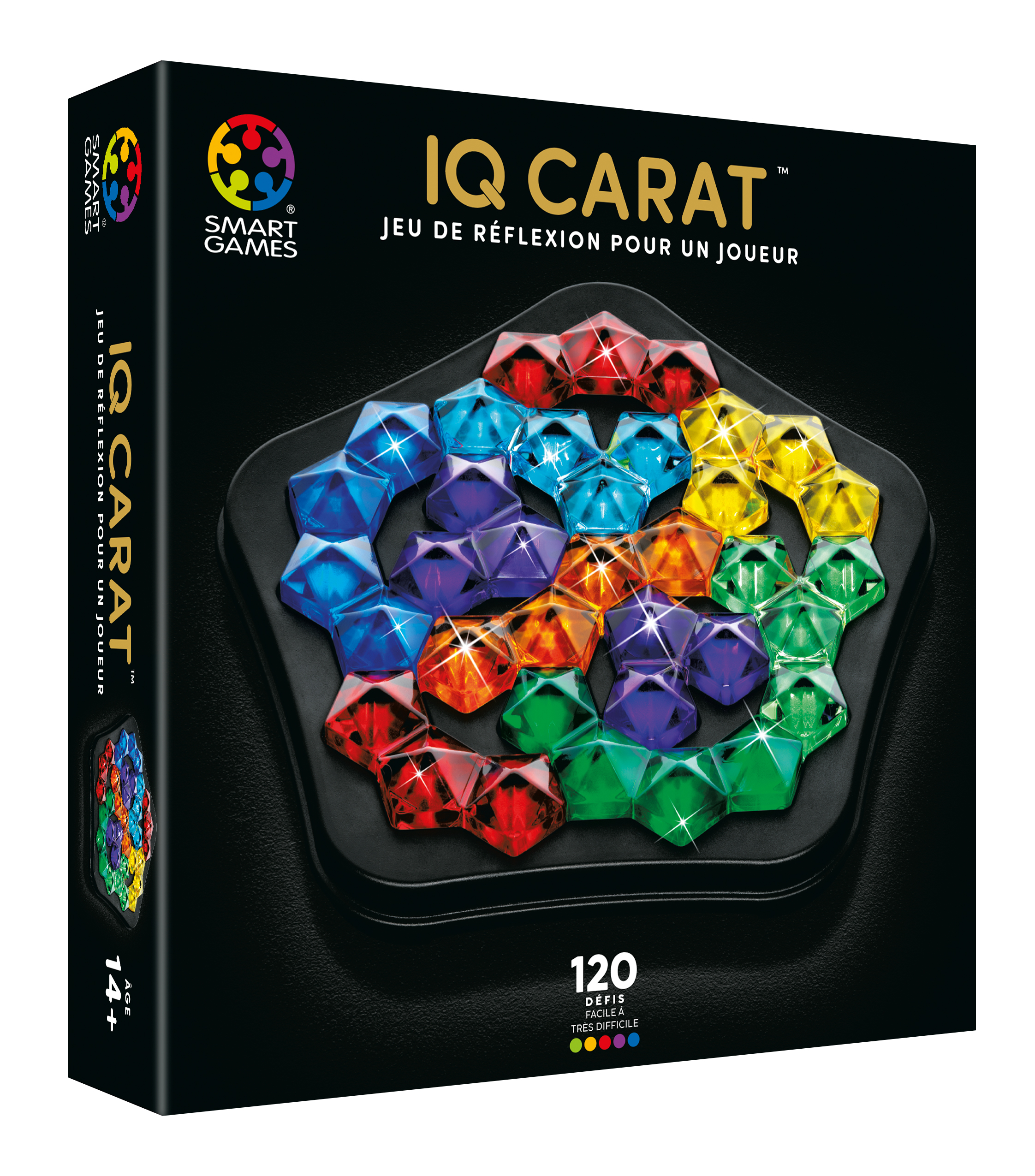 IQ Carat